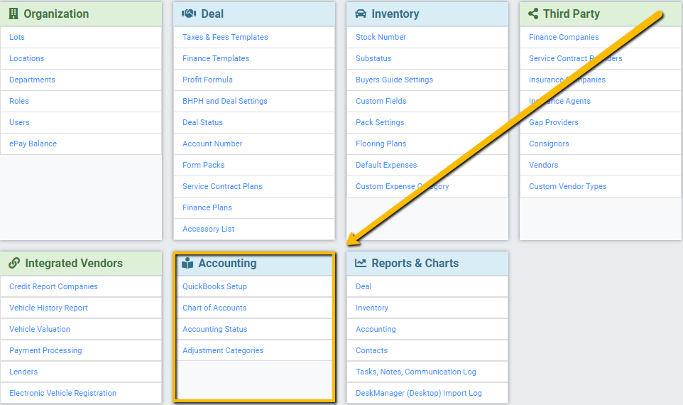 Invoice Accounting Status Table In Oracle Fusion